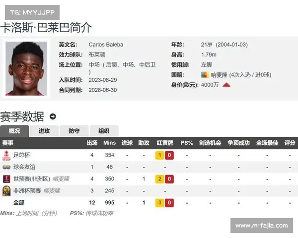 曼联欲引巴莱巴遭布莱顿标价1亿英镑拒绝交易陷入僵局 曼联欲引巴莱巴遭布莱顿标价1亿英镑拒绝交易陷入僵局
